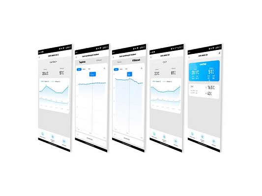 Meteostanice SENCOR SWS 8600 WiFi Tuya