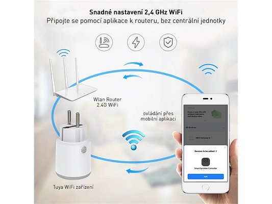 Smart zásuvka CEL-TEC A2-C WiFi Tuya
