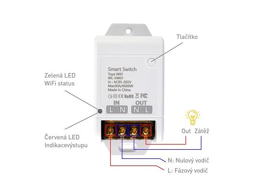 Smart Switch CEL-TEC L30A WiFi Tuya