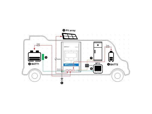 MPPT solární regulátor EPsolar 60VDC/ 10A DuoRacer - 12/24V