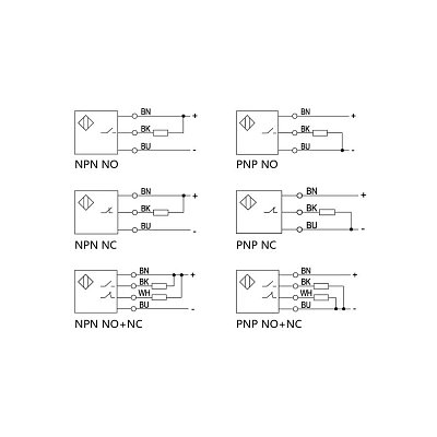Indukční čidlo, PNP/NO, 18x18x36mm, kabel