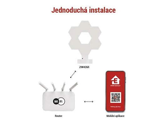 Smart stolní lampa EMOS ZIW426R Hexagon WiFi Tuya