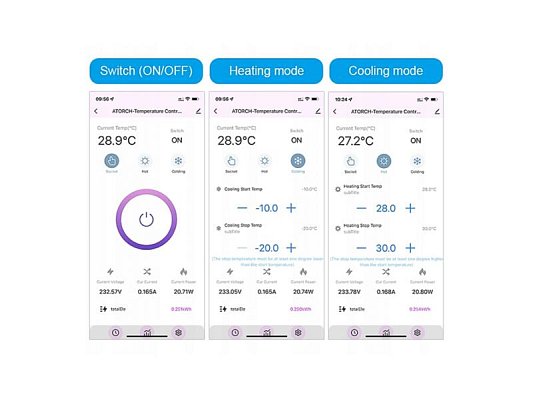Termostat EUROKOMP E6258 zásuvkový WiFi Tuya