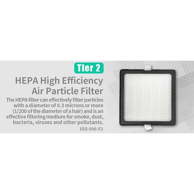 filtruje částice o průměru 0,3 mikronu nebo více