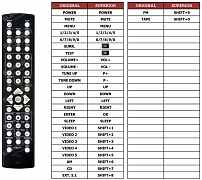 NAD AVR1, AVR2 náhradní dálkový ovladač pro T741, T742