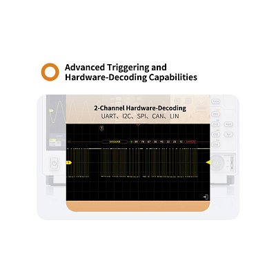 Osciloskop čtyřkanálový 100MHz, Integrovaný s osciloskopem, frekvenčním čítačem, voltmetrem a FFT spektrálním analyzátorem.