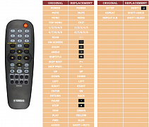 Yamaha DVD13-AAX77880 náhradní dálkový ovladač jiného vzhledu