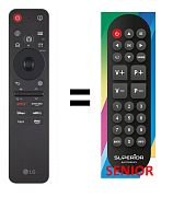 LG MR25GA , AKB76046603 náhradní dálkový ovladač pro seniory