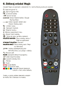 Sencor SLE 50Q871B návod k dálkovému ovladači magic