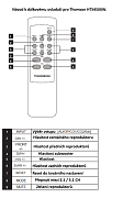 Thomson HTS4500W náhradní dálkový ovladač jiného vzhledu