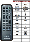 Sony CFD-S37L náhradní dálkový ovladač jiného vzhledu RMT-CS33ADS