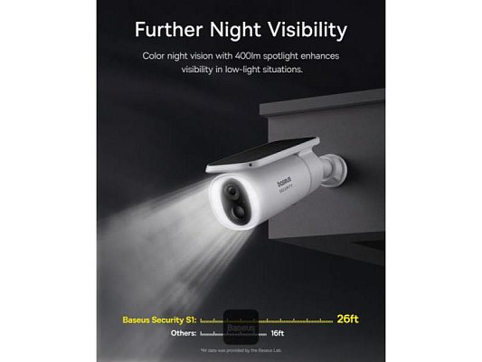 Kamera BASEUS Security S1 2K White