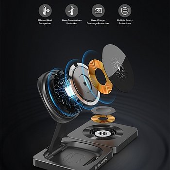 Nabíjecí stanice BLAVEC BQI-02 3v1 MagSafe