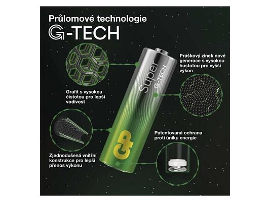 Baterie AA / AAA alkalická GP Super 24ks + ruční ventilátor