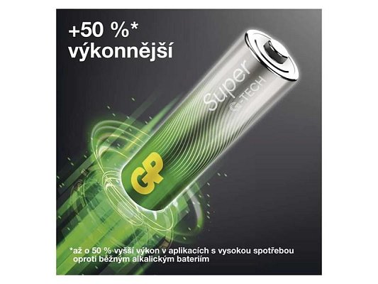Baterie AA / AAA alkalická GP Super 24ks + ruční ventilátor