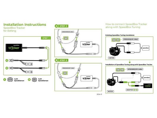 Tracker pro elektrokolo s motory Bafang SpeedBox