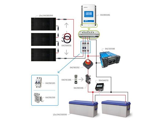 Solární sestava ostrovní SOLARFAM 1110Wp, 24V, baterie 200Ah, měnič 230VAC 2000W