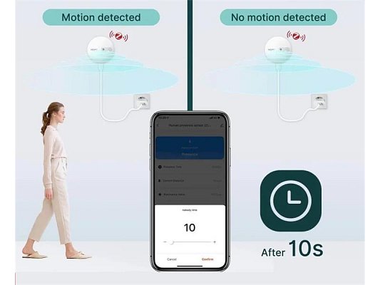 Smart senzor lidské přítomnosti MOES ZSS-LP-HP02 ZigBee Tuya