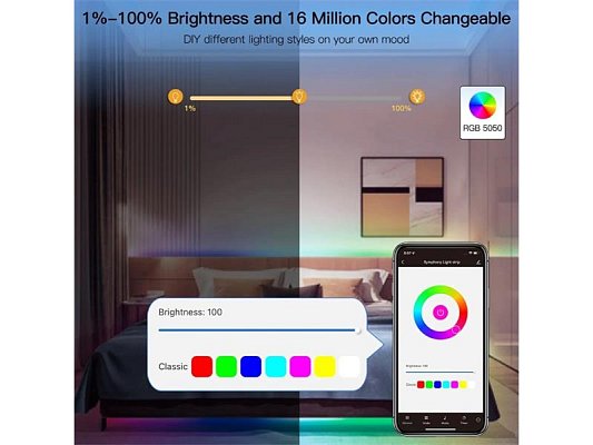Smart LED pásek 24V RGB MOES LED Light Strip 5m WiFi Tuya
