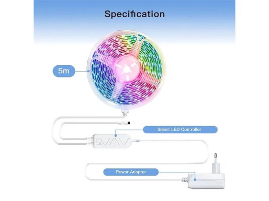 Smart LED pásek 24V RGB MOES LED Light Strip 5m WiFi Tuya
