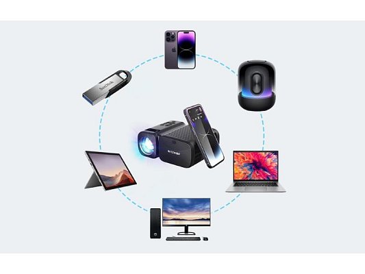 Projektor BLITZWOLF BW-V3 Mini