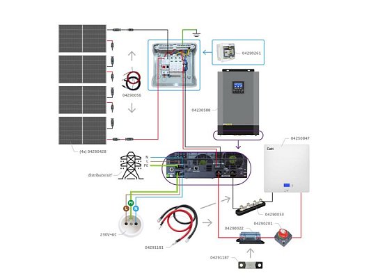 Solární sestava ostrovní TRINA 1800Wp, baterie LiFePO4 48V 100Ah, měnič 48V/230VAC 5500W