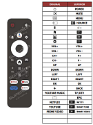 Blaupunkt náhradní dálkový ovladač pro 24WGC5500S, 32WGC5500S, 32WGC5520S, 40FGC5500S