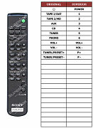 Sony RM-S318, TA-FA50ES náhradní dálkový ovladač jiného vzhledu