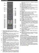 Návod pro dálkový ovladač Gogen RC45135T2