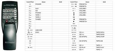 Yamaha  AX492 náhradní dálkový ovladač jiného vzhledu