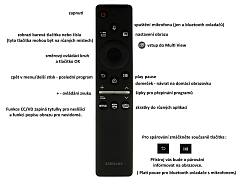 Český návod pro dálkový ovladač Samsung BN59-01432J originální dálkový ovladač