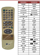 LG LV971, LV974ND náhradní dálkový ovladač jiného vzhledu