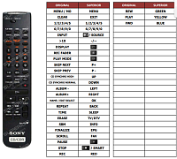 Sony RM-R52 náhradní dálkový ovladač jiného vzhledu