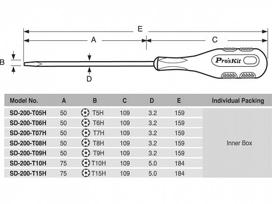 Šroubovák torx s otvorem T6Hx159mm SD-200-T06H (SD-200-T06H)