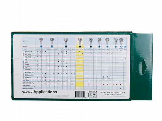 Sada nářadí pro elektroniky SD-9326M (SD-9326M)