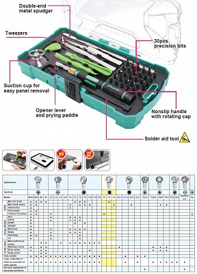 Sada nářadí pro elektroniky SD-9326M (SD-9326M)