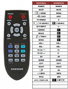 SAMSUNG HT-WS1R náhradní dálkový ovládač jiného vzhledu AH59-02196A, AH59-02196G