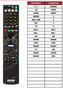 Sony RM-ANP006 BD+DVD náhradní dálkový ovladač jiného vzhledu.