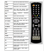 Mascom MC2000CR, MC2000HDUSB,  MC2000HDCI USB PVR, originální dálkový ovladač