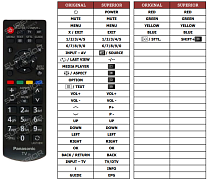 Panasonic N2QAYB000816 náhradní dálkový ovladač jiného vzhledu