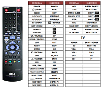 LG AKB73155301 náhradní dálkový ovladač jiného vzhledu RCT689H, RCT699H