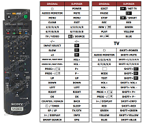 Sony RMT-V222C,RMT-V223, RMT-V257B, RMT-V259, náhradní dálkový ovladač jiného vzhledu.