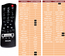 Philips FW-C785 náhradní dálkový ovladač jiného vzhledu.