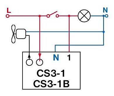 Časový spínač ELEKTROBOCK CS3-1 pro ventilátory