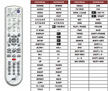 Daewoo DVD-VCR COMBO DF3100 DF3150 DF4100P DF4150 DF4700PN  DF7100 DF7150 DF8100 DF8150P  DF-L71D1D náhradní dálkový ovladač jiného vzhledu