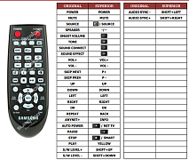 Samsung AH59-02547B náhradní dálkový ovladač jiného vzhledu