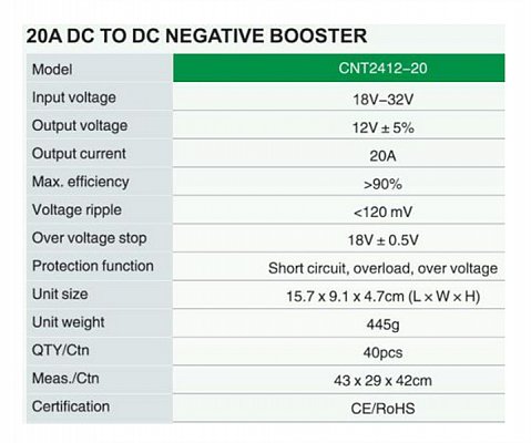 Měnič napětí 24V/12V 20A CARSPA