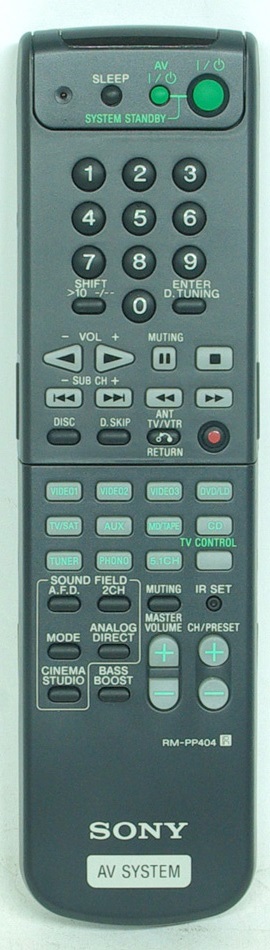 Sony RM-PP404, RM-PP401, RM-PP402 náhradní dálkový ovladač jiného vzhledu.
