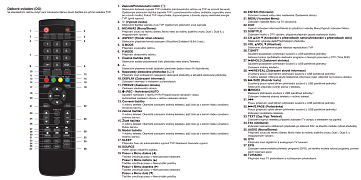 Český návod pro dálkový ovladač Orava LT-1013 LED H94B, LT1013LEDH94B originální dálkový ovladač