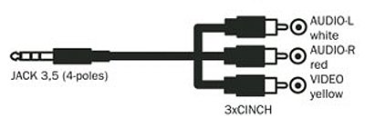 Šňůra Jack 3.5 stereo 4pin - 3xCINCH 3,0m